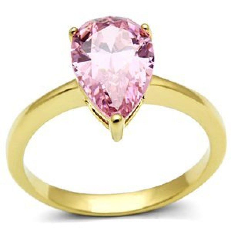 4 Reasons to Sell Stainless Steel Rings